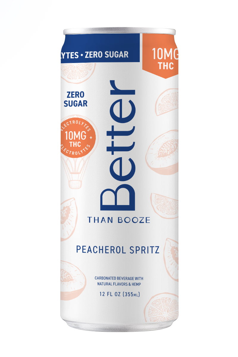 10MG THC Peacherol Spritz, ZERO sugar + Electrolytes
