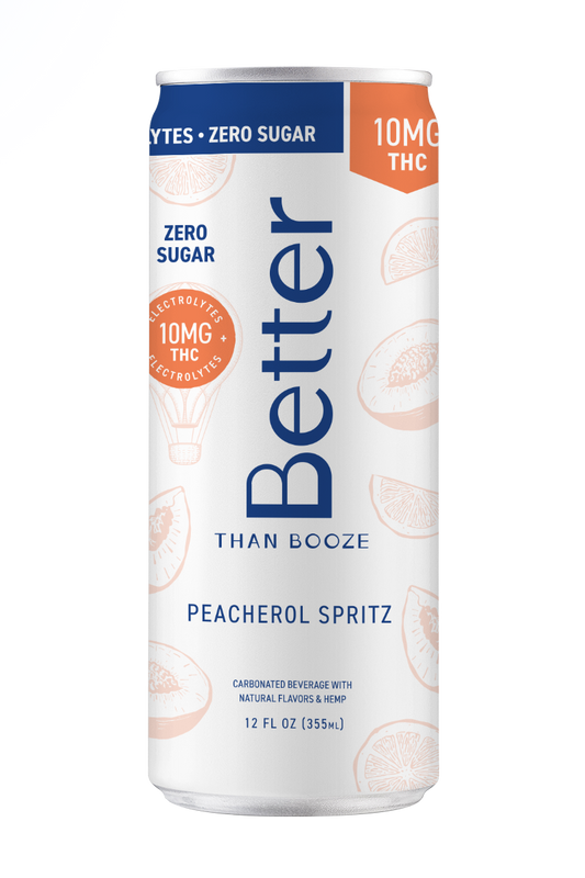 10MG THC Peacherol Spritz, ZERO sugar + Electrolytes